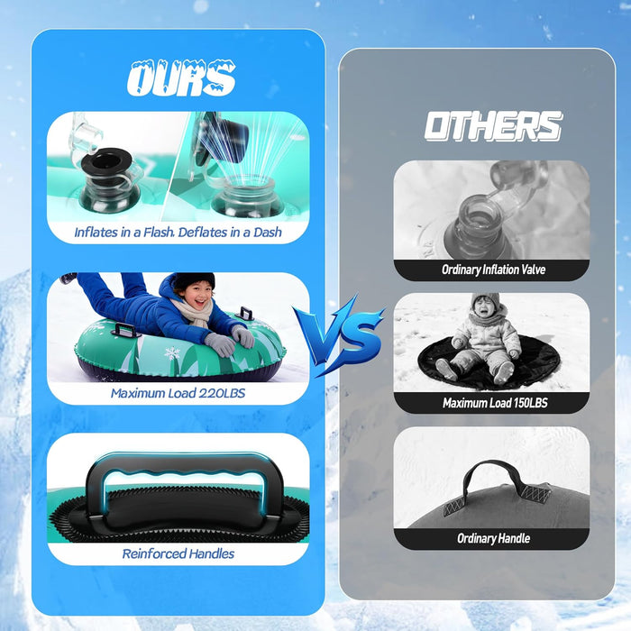 36 Inch Inflatable PVC Snow Tubes for Adults & Kids - Family Outdoor Winter Sledding Set with Thickened Hard Bottom & Handles for Safe Winter Snow Sports Fun
