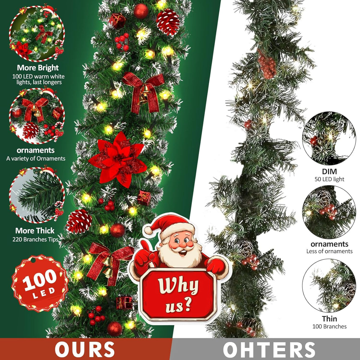 DOIOWN Christmas Garland with Lights,9Ft Prelit Christmas Garland for Mantle,100 LED Christmas Decorations Garland with Berries,Bows,Pine Cones,Flowers for Stairs Indoor Outdoor Decor Battery Operated