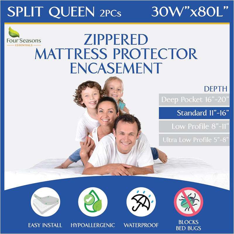 Twin Extra Long (XL) Mattress Protector Zippered Bed Bug Waterproof Encasement Hypoallergenic Premium Quality Cover Protects Against Dust Allergies White
