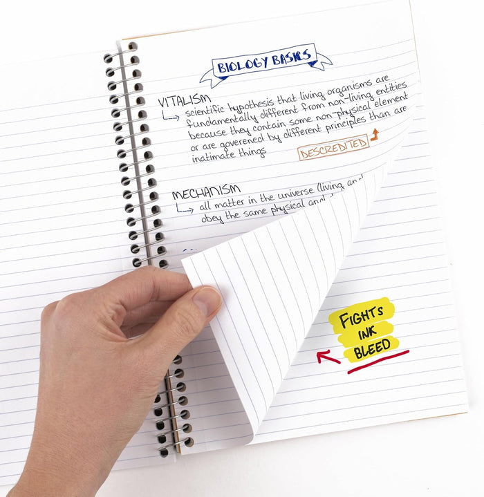 Five Star Spiral Notebook, 2 Subject, College Ruled Paper, 6" x 9-1/2", 80 Sheets, Fights Ink Bleed, Water Resistant Cover, Tidewater Blue (840029CG1-ECM)