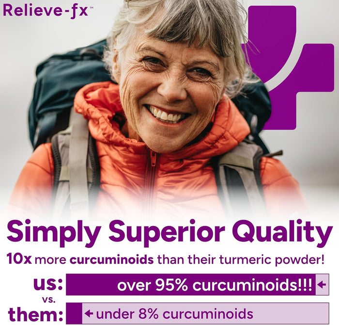 Relieve-fx™ DLPA Boswellia Turmeric and Ginger Supplement, Stress Relief, Heart, Digestion, Muscle Cramp, Joint, Inflammation Health, Vitamin B6 P5P, Boswellic Acid, Curcumin with Black Pepper - 90ct
