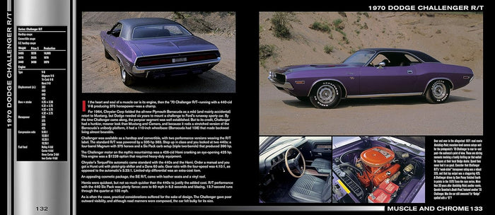 Muscle & Chrome: Classic American Cars