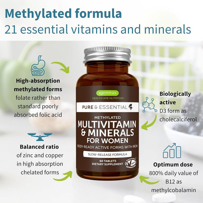 Igennus High Potency Methylated Multivitamin for Women, Pure & Clean Ingredients, MTHFR Supplement with Active B-Vitamins, Vitamin K2 MK7, Gentle Iron, Sustained Released, Non-GMO & Halal, 60 Tablets