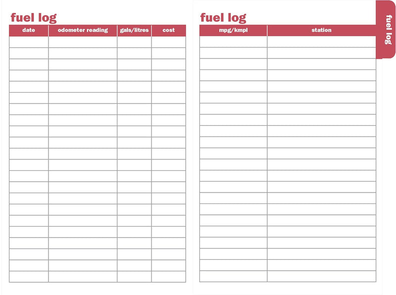 Auto Log Book (Mileage, Maintenance, and Expense Tracker)