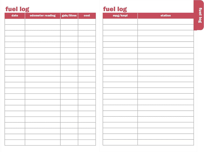 Auto Log Book (Mileage, Maintenance, and Expense Tracker)