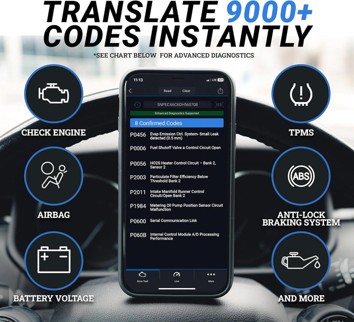 BlueDriver Bluetooth Pro OBDII Scan Tool for iPhone & Android - No Subscription Fee - OBD2 Car Scanner and Code Reader - Diagnose Check Engine, ABS, SRS, Airbag & 7000+ Issues on Vehicles 1996+