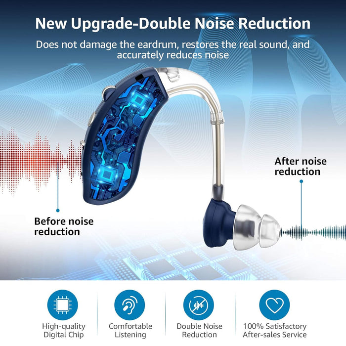Hearing Aids for Seniors, Rechargeable Hearing Amplifier with Noise Cancelling, Digital Ear Hearing Assist Devices with Volume Control (Blue)