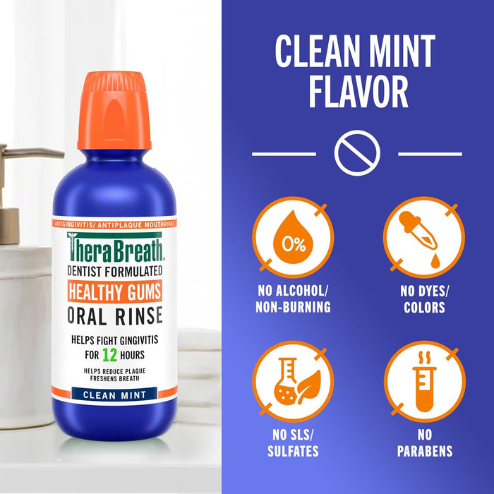TheraBreath Healthy Gums Mouthwash Clean Mint, Antigingivitis, Dentist Formulated, 16 Fl Oz (2-Pack)