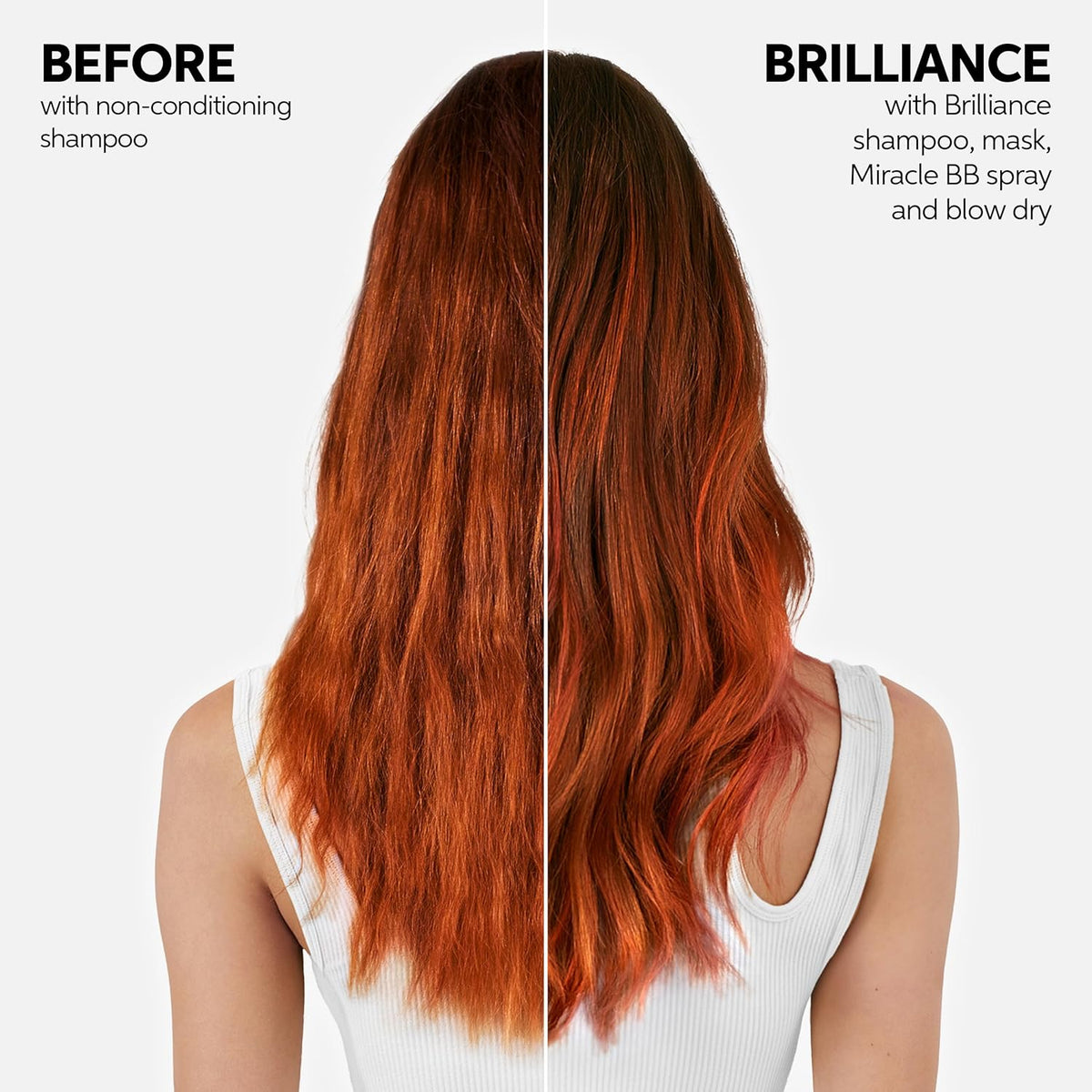 Wella Professionals Wella Professionals