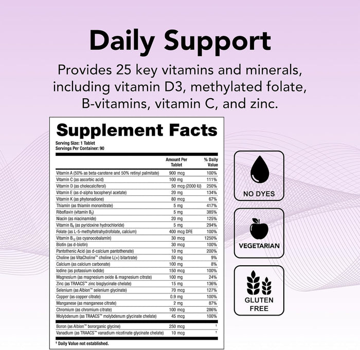 Theralogix Solo Multivitamin & Multimineral Supplement Without Iron - 90-Day Supply - Iron-Free Multivitamin - Support for Women & Men - Vitamin D3, Vitamin C & B Vitamins - NSF Certified - 90 Tablets