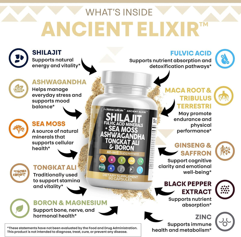 Clean Nutraceuticals Shilajit Supplement for Men with Sea Moss, Tongkat Ali, Ashwagandha, Boron, Zinc, CoQ10, PQQ - Fulvic Acid Capsules - Energy Support - 90 Count - Resin, Gummy & Powder Alternative