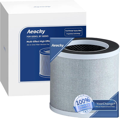 Air Filter for Model Pandora-Pro, 5-in-1 Filter with Washable Pre-Filter, for Pollen Wildfire Smoke Dust Pet Dander Odor and Household Pollutants