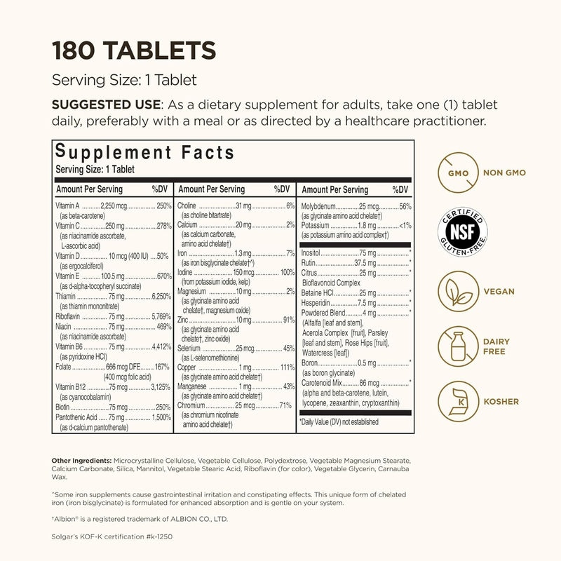 Solgar Formula VM-75, 180 Tablets - Multivitamin with Chelated Minerals - Vitamin A, B6, B12, C, D, E - Biotin, Magnesium, Calcium, Iron, Zinc - Vegan, Gluten Free, Dairy Free, Kosher - 180 Servings