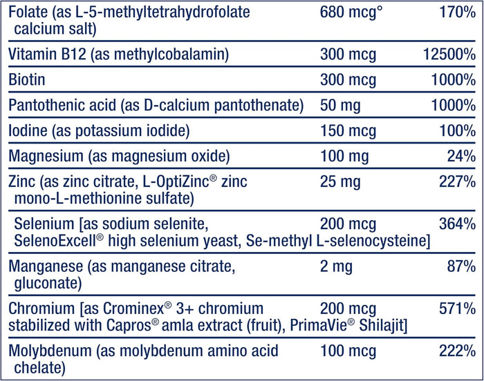 Life Extension Two-Per-Day Multivitamin - Packed with Over 25 Vitamins, Minerals & Extracts -Vitamins B6, C, D - Zinc - Two-Month Supply - Non-GMO, Gluten-Free - 120 Tablets