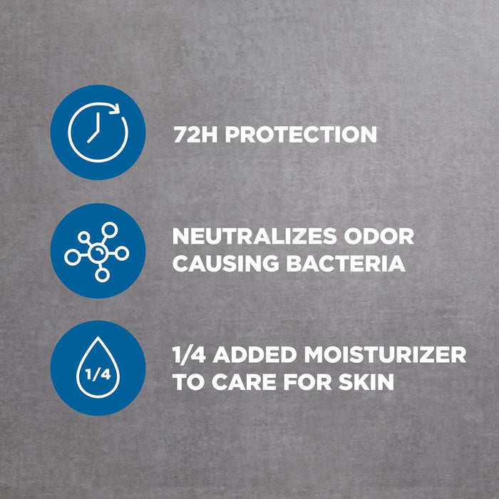 DOVE MEN + CARE Antiperspirant Deodorant Stick Clean Comfort Twin Pack 72-Hour Sweat & Odor Protection Antiperspirant for Men With 1/4 Moisturizing Cream 2.7 oz