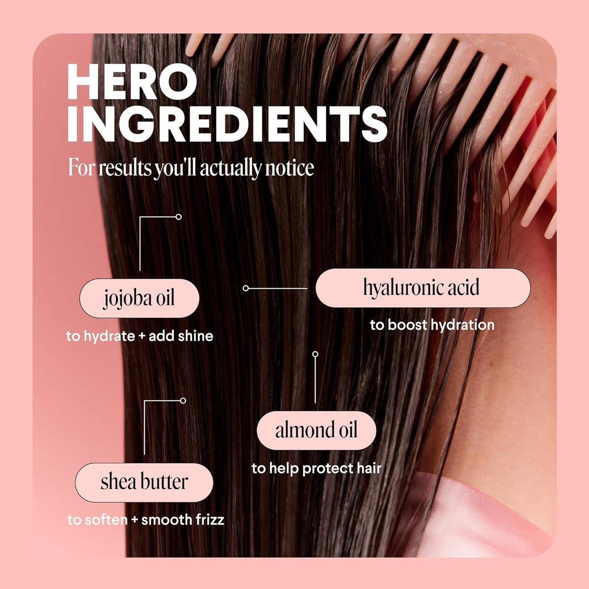 MONDAY HAIRCARE MOISTURE Leave in Conditioner with Hyaluronic Acid, Jojoba & Almond Oil, Shea Butter& Wheat Protein for Dry & Dull Hair 150mL