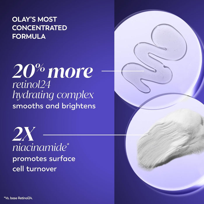 Olay Retinol Night Cream for Women, MAX, Anti-Aging Face Moisturizer, Fragrance-Free, Gift for Women, Non Greasy - Anti-Wrinkle, Hydrating Skin Care - Triple Collagen Cream, Niacinamide, 1.7oz