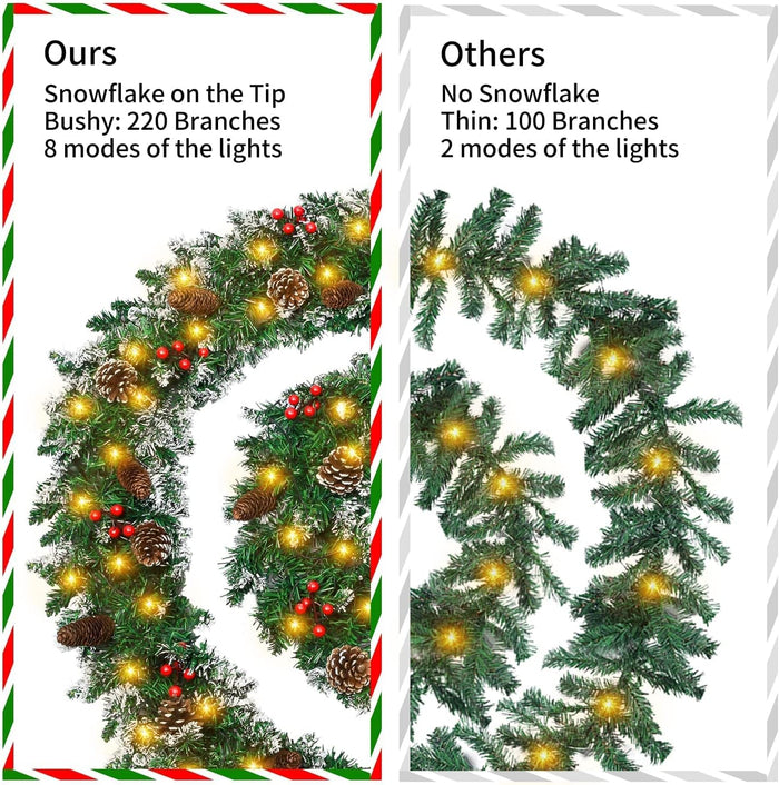 9 FT Christmas Garland with Lights,Battery Operated Lighted Garland with Pine Cones Red Berries Lush Branches,50 LED Lights 8 Modes,Christmas Decor Mantle Fireplace Indoor Outdoor Home