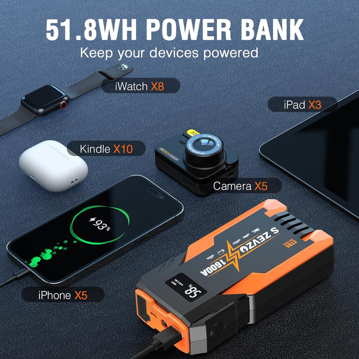 S ZEVZO ET05 Jump Starter 1600A Portable Car Jump Starter Battery Pack for Up to 7.2L Gas and 5.5L Diesel Engines 51.8Wh 12V Jump Box with USB Ports, LCD Display and LED Light
