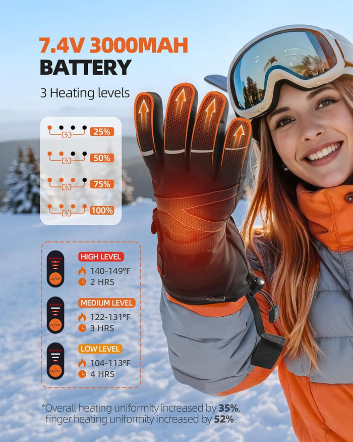 Heated Gloves for Men Women, 7.4V Electric Battery Rechargeable Heated Ski Gloves, Waterproof Touchscreen Heating Gloves for Winter Outdoor Hunting Motorcycle Cycling