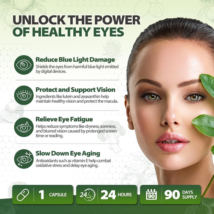 Advanced Eye Vitamins and Mineral Supplement with Lutein & Zeaxanthin + Zinc, Vitamin C & E - Supports Vision, Macular Health & Eye Health - 90 Count