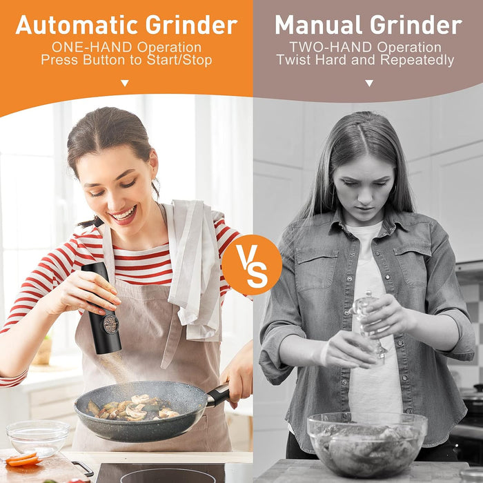Electric Salt and Pepper Grinder Set：Rechargeable Automatic Pepper Mill Grinder with LED House Warming Gifts New Home, USB Adjustable Coarseness shakers, One-Hand Operation for Kitchen Appliances