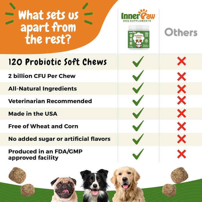 Inner Paw Probiotics for Dogs, Digestive Enzymes & Prebiotic Formula for Gut Health, Dog Probiotics for Diarrhea, Bowel & Immune Support, Chicken Flavor, 120 Soft Chews