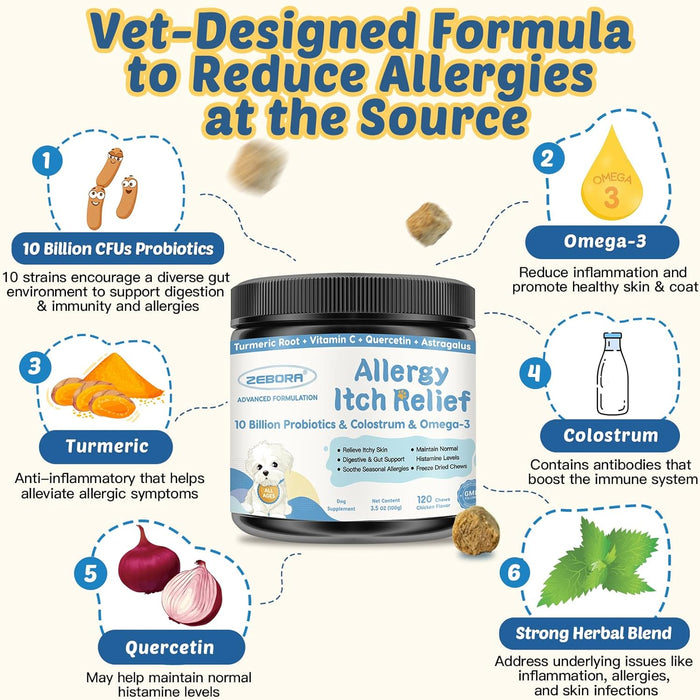 Dog Allergy Relief Chews, with Probiotics, Omega 3, Colostrum - Dog Itching Skin & Ears Relief, Herbal Skin & Coat Supplement, Gut & Immune Support, Hot Spot Treatment, Anti Seasonal Allergies