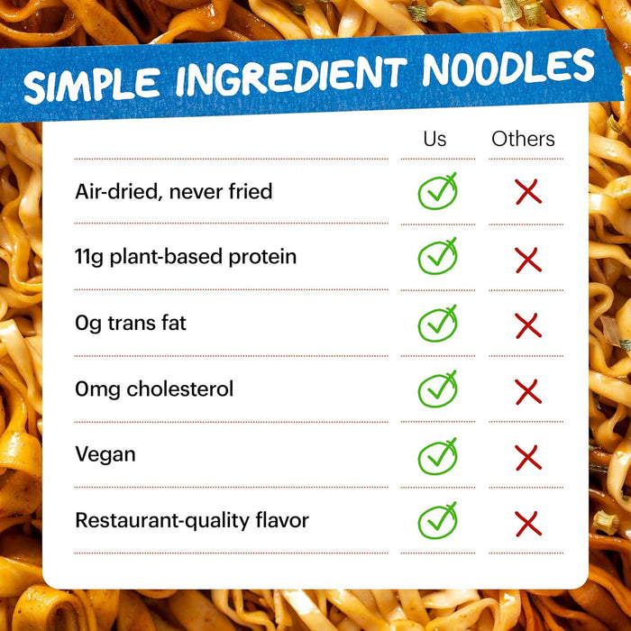 Momofuku Ramen Noodle Variety Pack by David Chang, 15 Meals (Pack of 3) Air-Dried Vegan Instant Noodles with Sauce