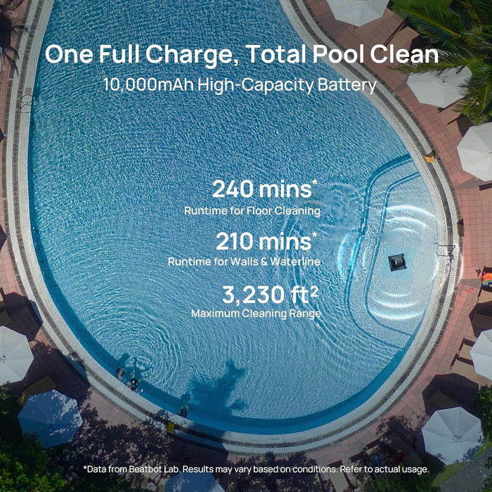 (2025 Upgrade) Beatbot AquaSense 2 Cordless Robotic Pool Vacuum Cleaner, Smart Surface Parking, Double-Pass Waterline Scrubbing, Cleans Floor, Walls and Waterline, Light Blue