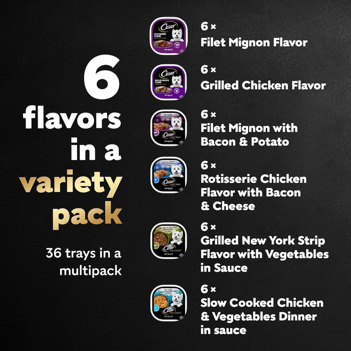 Cesar Wet Dog Food Classic Loaf in Sauce, Steak and Chicken Lovers Variety Pack with Real Meat or Real Chicken, 3.5 oz. Easy Peel Trays (36 Count, Pack of 1)